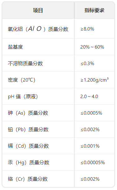 �ۺ������X