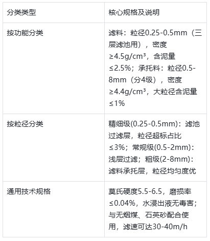 ���F�V�V��